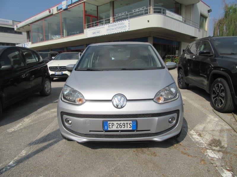 VOLKSWAGEN up! 1.0 5p. eco move up! BlueMotion Technology